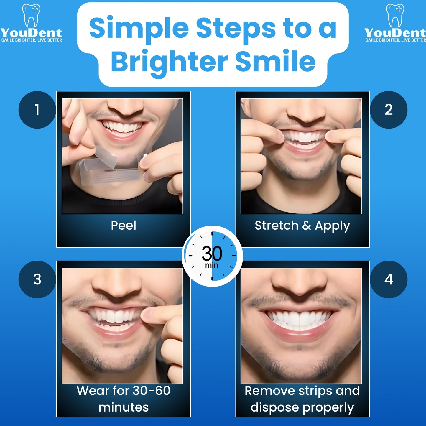 YouDent Professional Teeth Whitening Strips